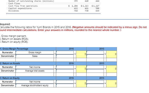 consider the following balance sheet and income chegg com three basic financial statements