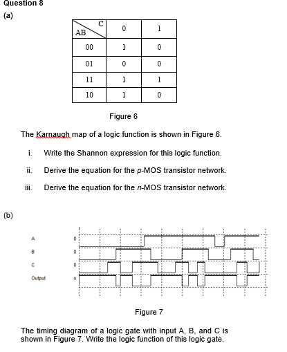 Solved Question 8 AB 01 10 Figure 6 The Karnaugh map of a | Chegg.com