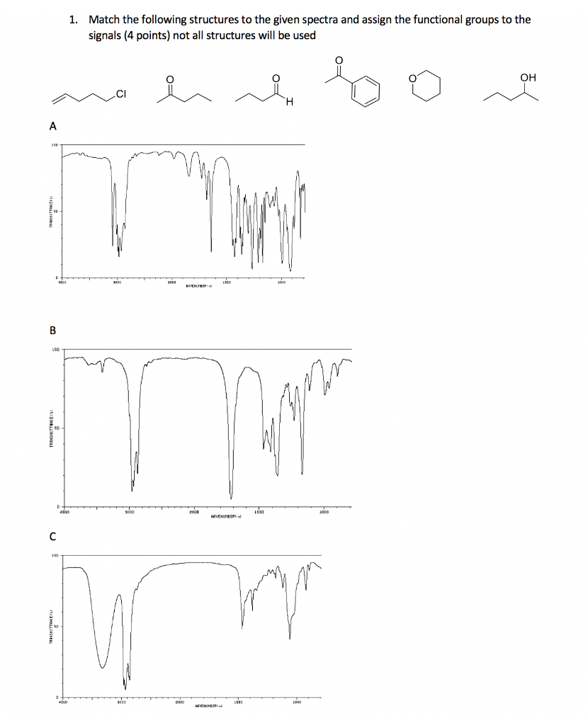 Solved 1. Match the following structures to the given | Chegg.com