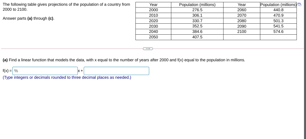 Solved the following table gives projections of the chegg