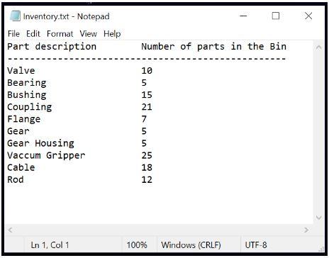 Solved Write a program that simulates inventory bins in a | Chegg.com