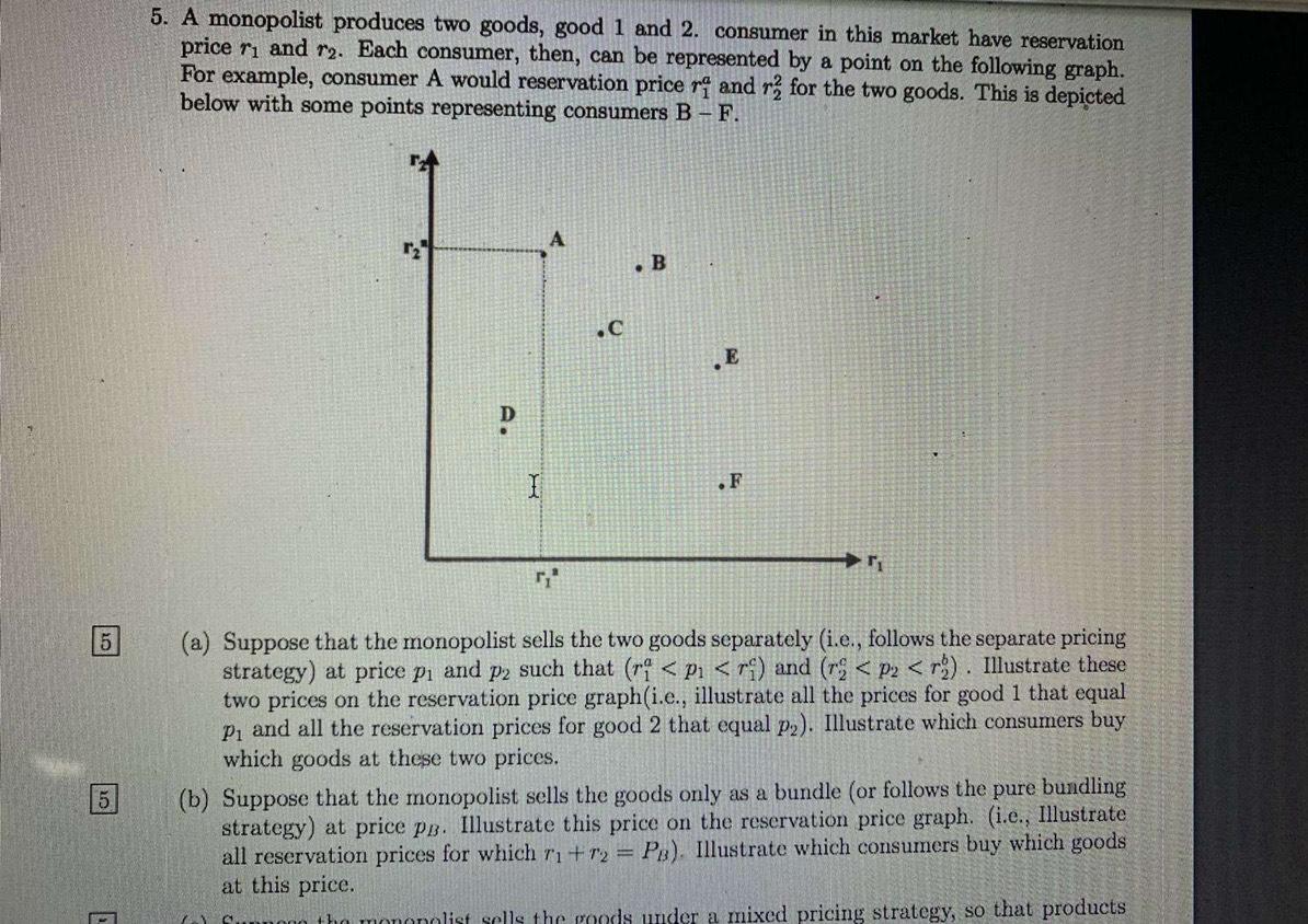 Solved 5. A monopolist produces two goods, good 1 and 2. | Chegg.com