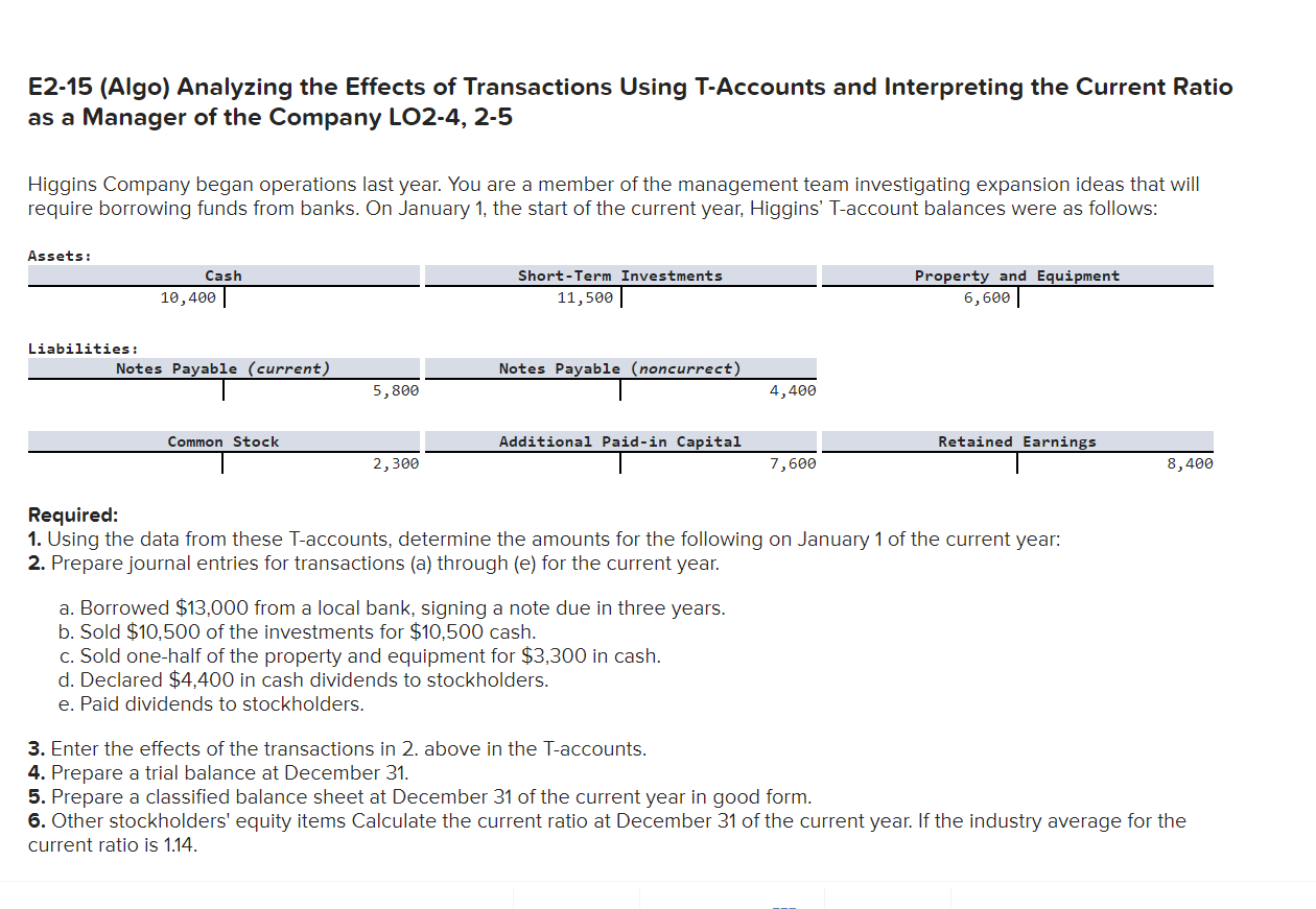 Solved E2-15 (Algo) Analyzing the Effects of Transactions | Chegg.com