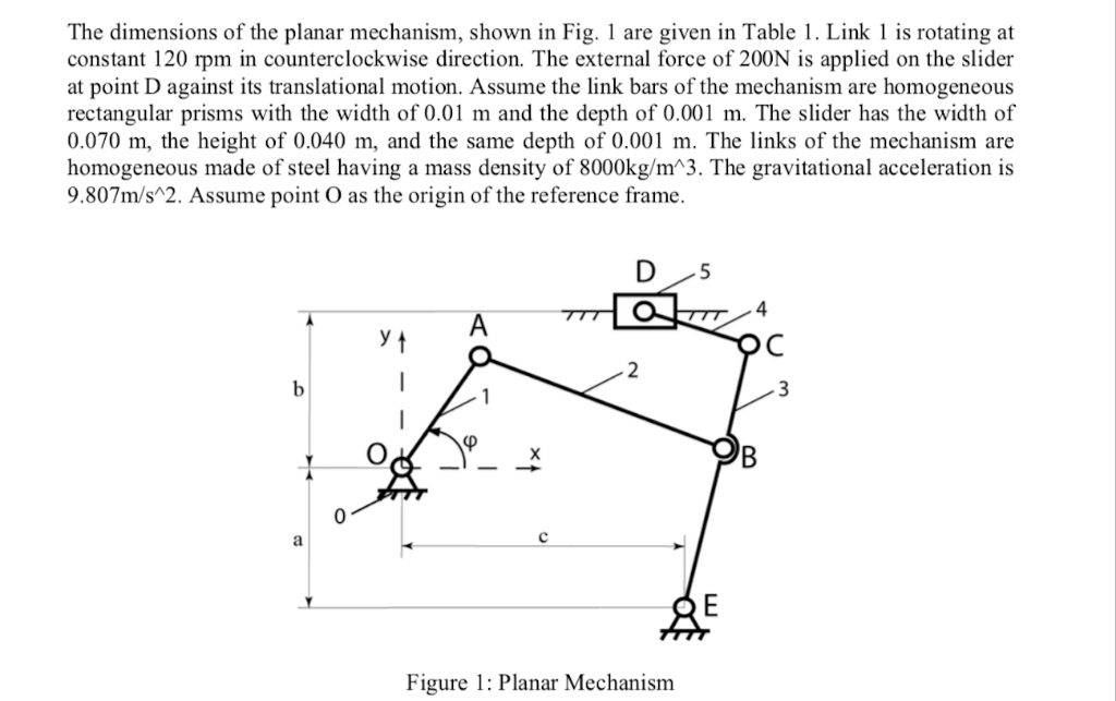 Solved The dimensions of the planar mechanism, shown in Fig. | Chegg.com