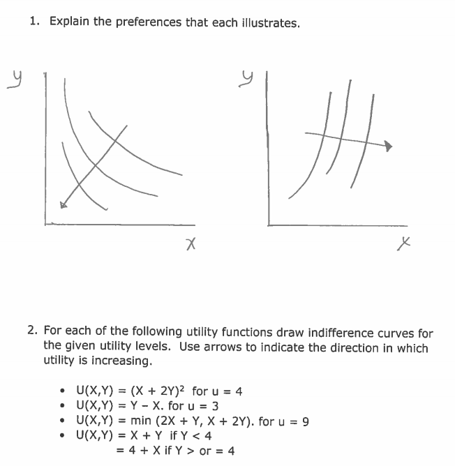 Solved 1. Explain the preferences that each illustrates 2.
