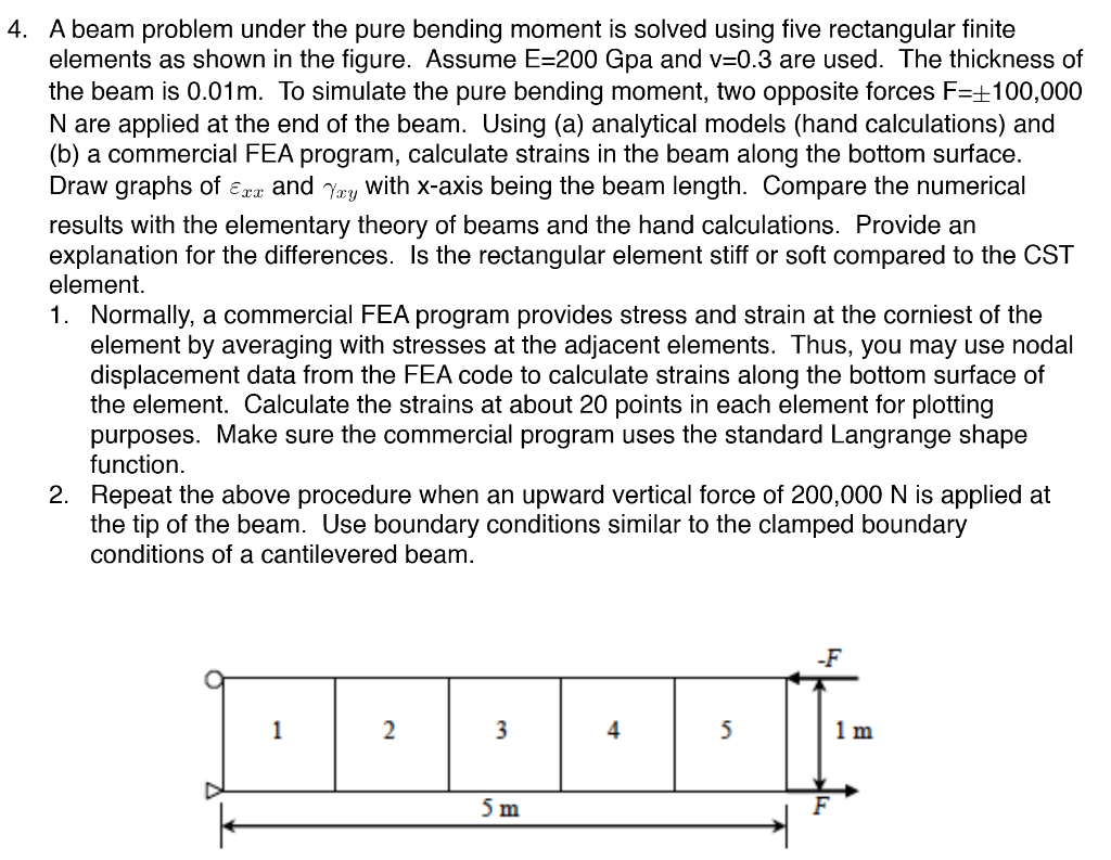 4. A beam problem under the pure bending moment is | Chegg.com
