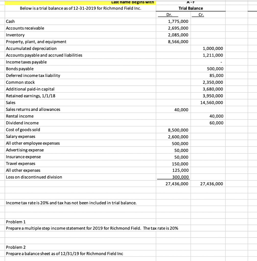 Solved Income tax rate is 20% and tax has not been included | Chegg.com