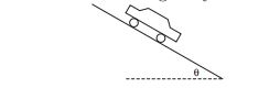 Solved A car of mass 1470 kg is on an icy driveway inclined | Chegg.com