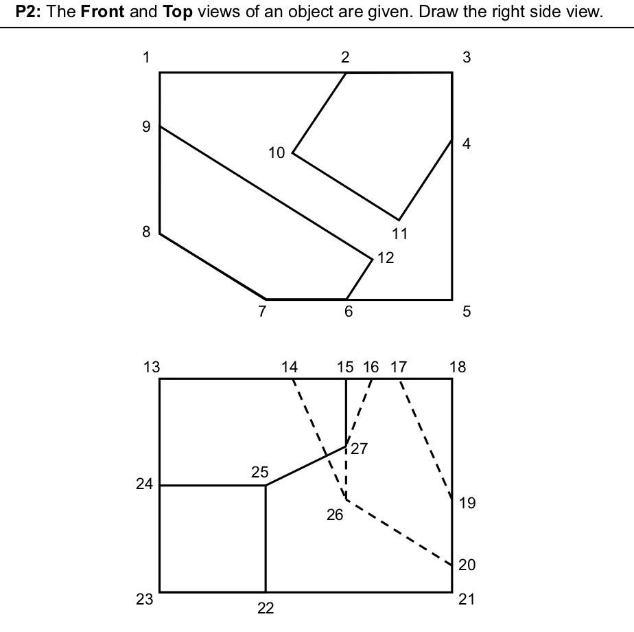 i cant find the views and lines , these are all in | Chegg.com
