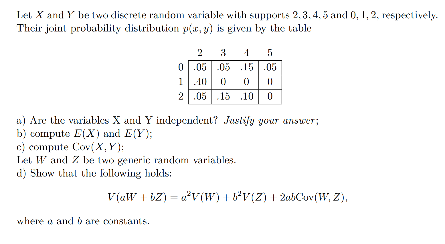 Solved Let X And Y Be Two Discrete Random Variable With | Chegg.com