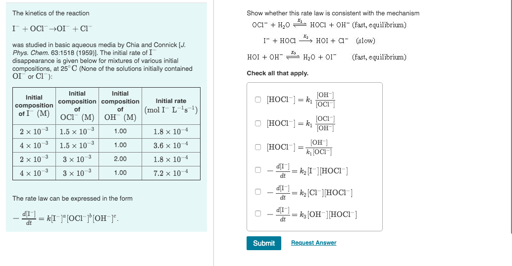 The Kinetics Of The Reaction Iº Oci Oi C1 Sho