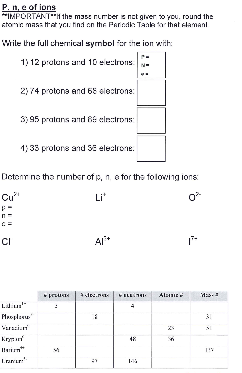 Solved P,n,e of ions ∗∗ IMPORTANT ⋆∗ If the mass number is | Chegg.com