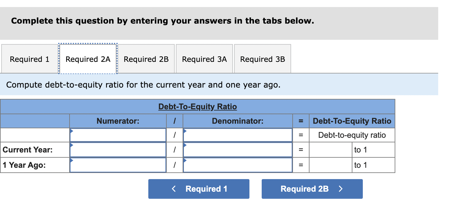 Solved The company's income statements for the current year | Chegg.com