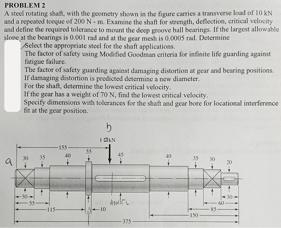Solved A steel rotating shaft, with the geometry shown in