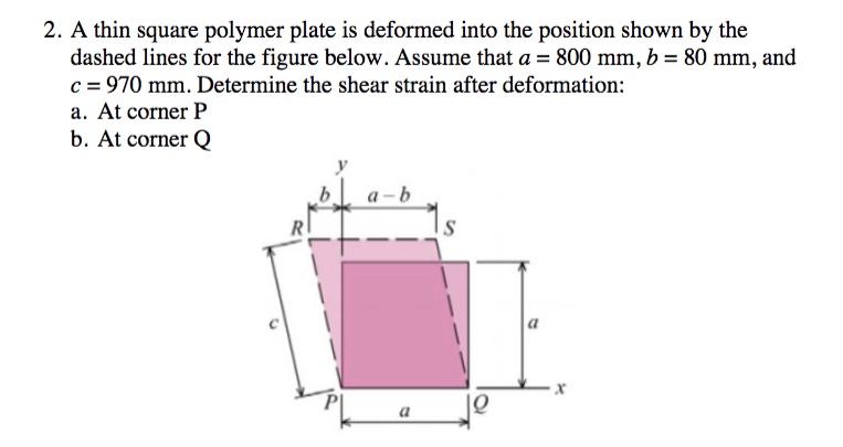 Solved 2. A thin square polymer plate is deformed into the | Chegg.com