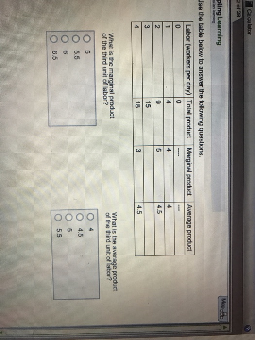 Solved Use the table below to answer the following | Chegg.com