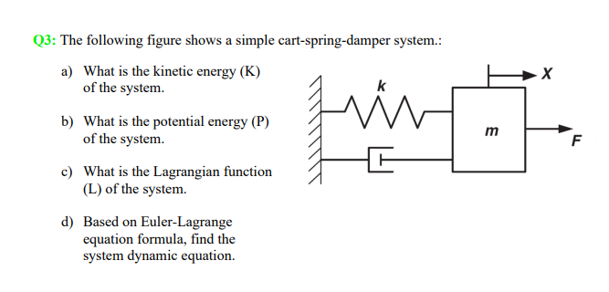 Solved Q3: The following figure shows a simple | Chegg.com