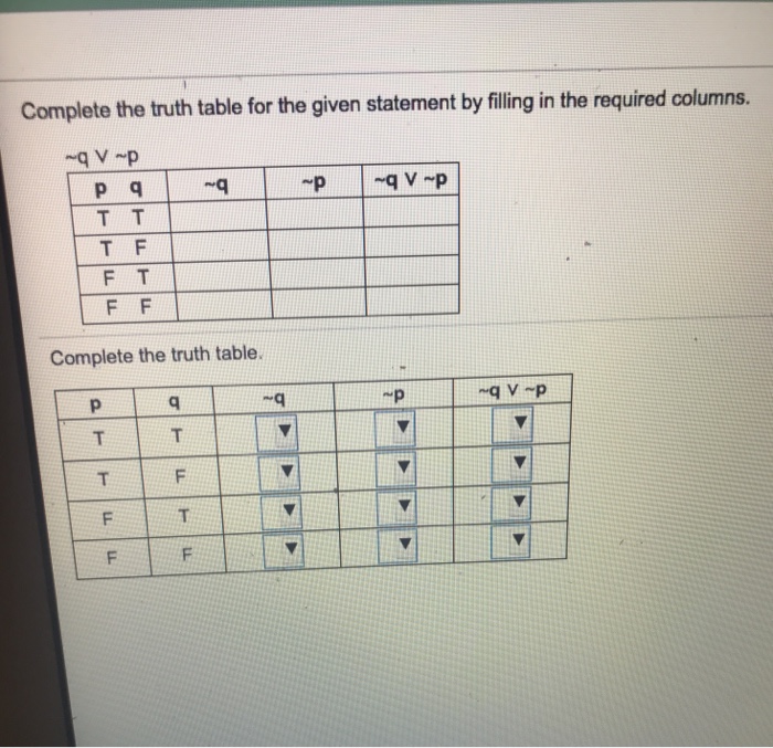 Solved Complete The Truth Table For The Given Statement By 8047