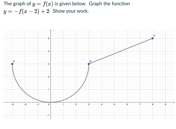 Solved The graph of y = f(2) is given below. Graph the | Chegg.com