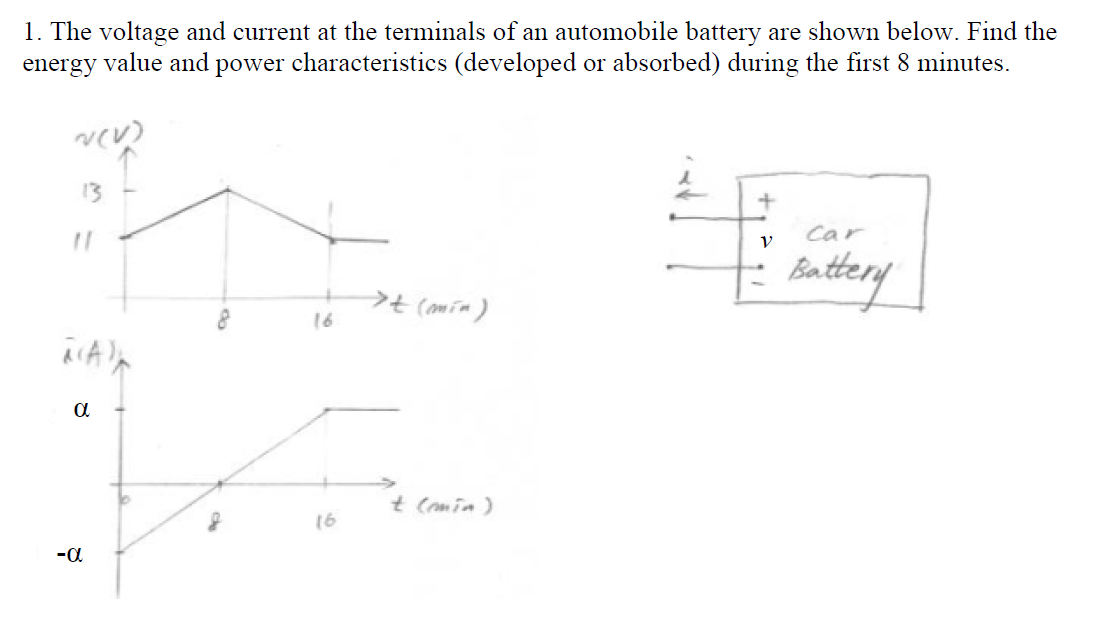 Solved The voltage and current at the terminals of an | Chegg.com