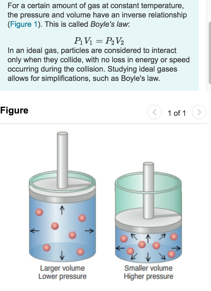 Solved: Part A A Sample Of A Gas At Room Temperature Occup... | Chegg.com