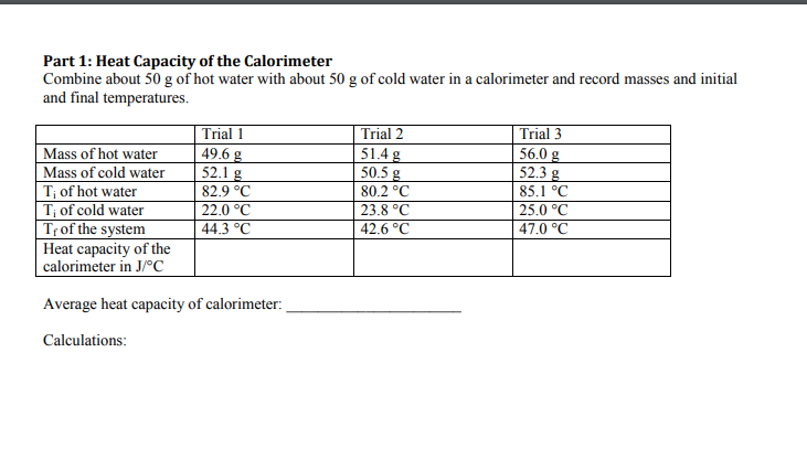 Heat capacity of calorimeter
