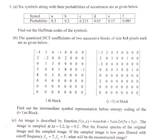 1. (a) Six symbols along with their probabilities of | Chegg.com