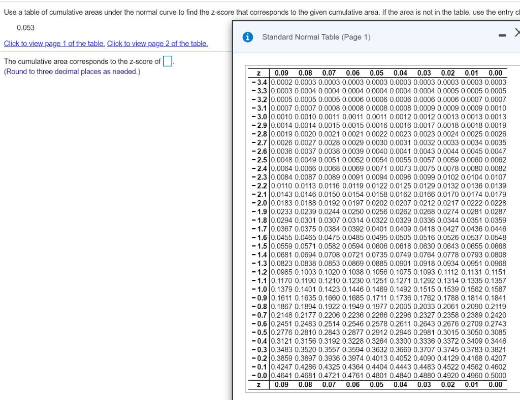 solved-use-a-table-of-cumulative-areas-under-the-normal-chegg