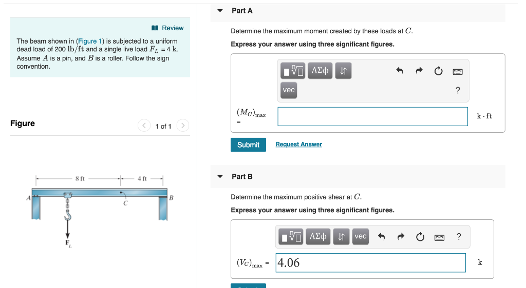 Solved PartA Review Determine the maximum moment created by | Chegg.com