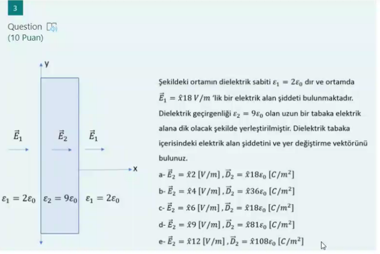 Solved The Dielectric Constant And Electric Field Strengt Chegg Com