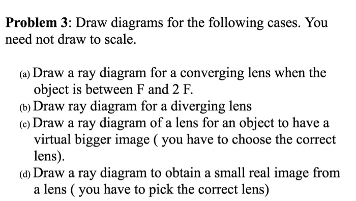 Solved Problem 3: Draw diagrams for the following cases. You | Chegg.com