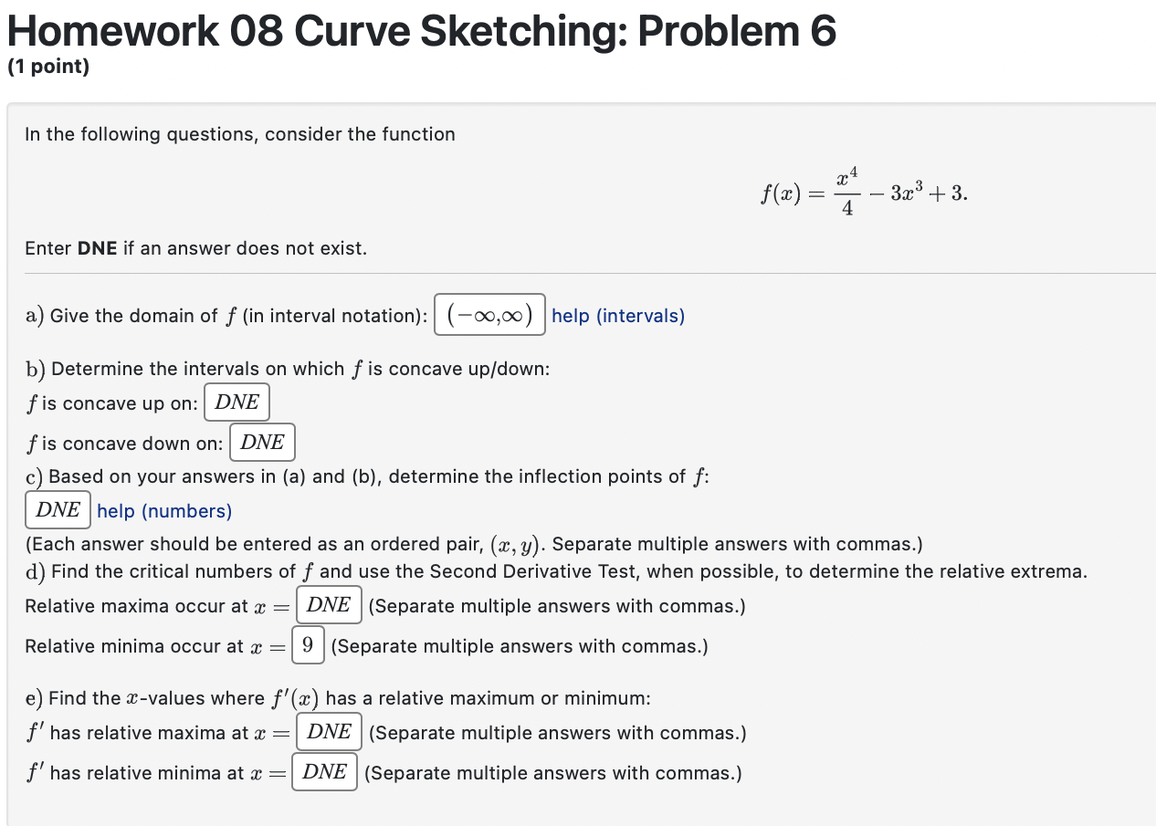 Solved Homework Curve Sketching Problem Point In Chegg Com