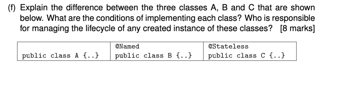 Solved (f) Explain The Difference Between The Three Classes | Chegg.com