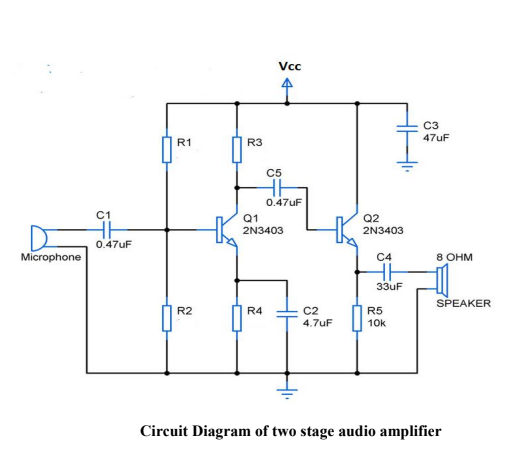 Solved Problem Statement: Amplifier is the generic term used | Chegg.com