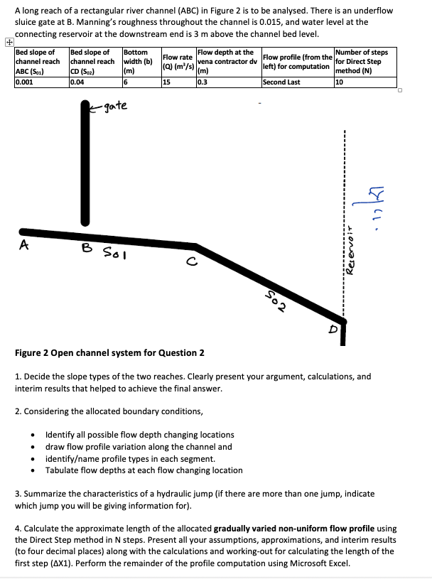 Solved A long reach of a rectangular river channel (ABC) in | Chegg.com