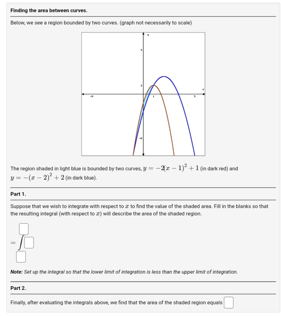 Solved Below, we see a region bounded by two curves. (graph | Chegg.com