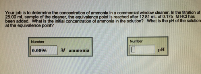 Solved Your Job Is To Determine The Concentration Of Ammonia | Chegg.com