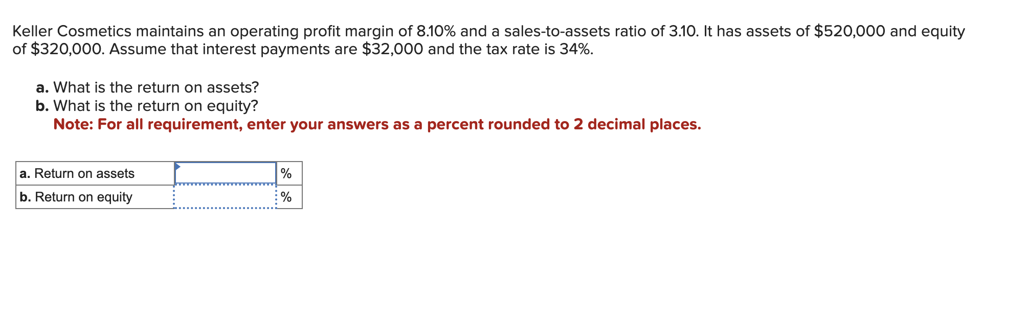 Solved Keller Cosmetics maintains an operating profit margin | Chegg.com