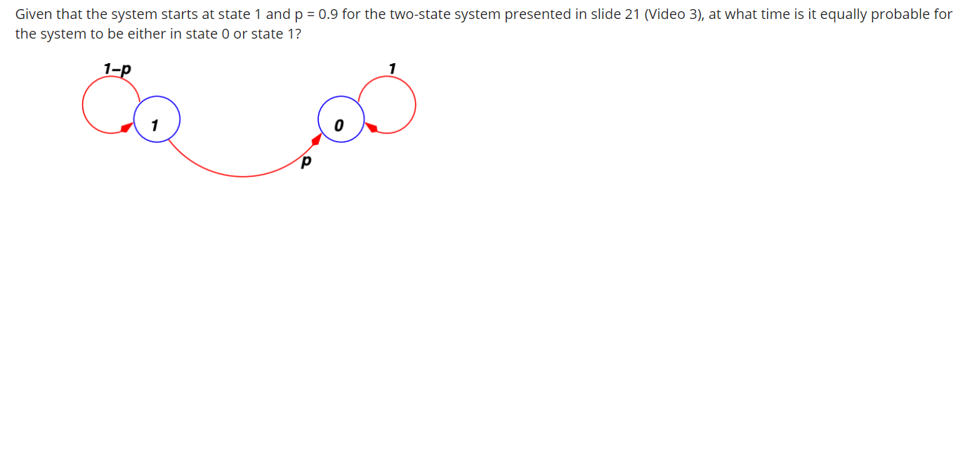 Solved Given that the system starts at state 1 and p = 0.9 | Chegg.com