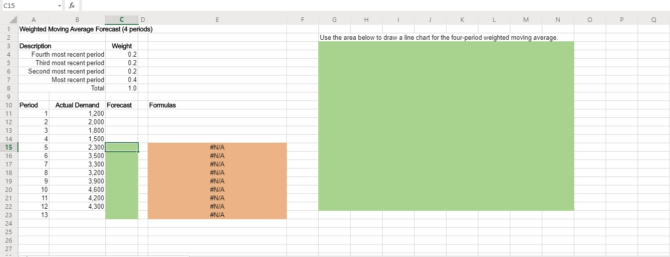 solved-1-calculate-the-forecast-for-the-periods-from-5-to-chegg