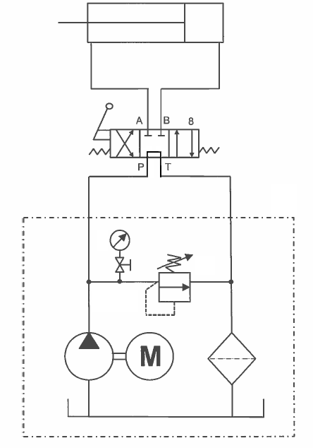 What is the back pressure at the cylinder when | Chegg.com