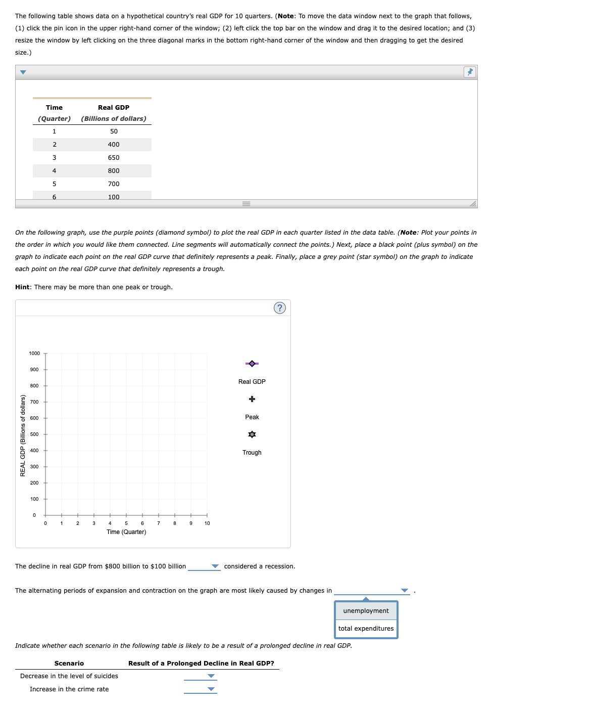 assignment 6 graphing real and hypothetical data