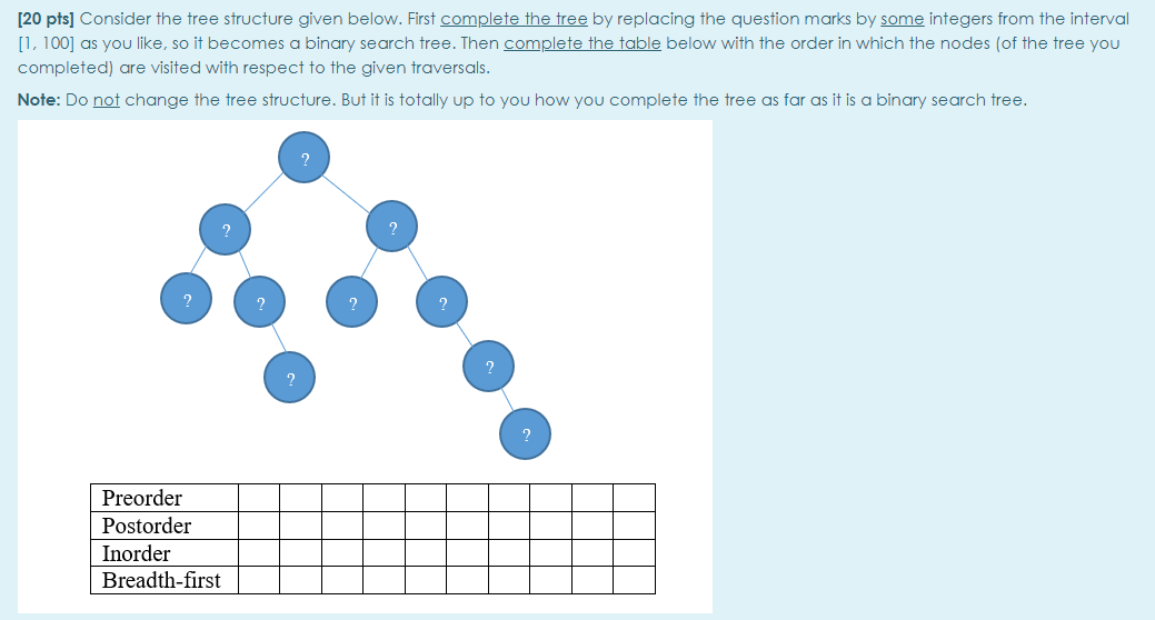 Solved [20 Pts] Consider The Tree Structure Given Below. | Chegg.com