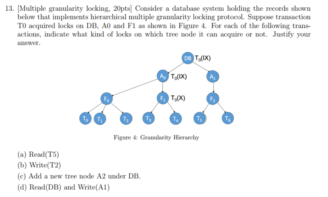 Solved 13. [Multiple granularity locking, 20pts] Consider a