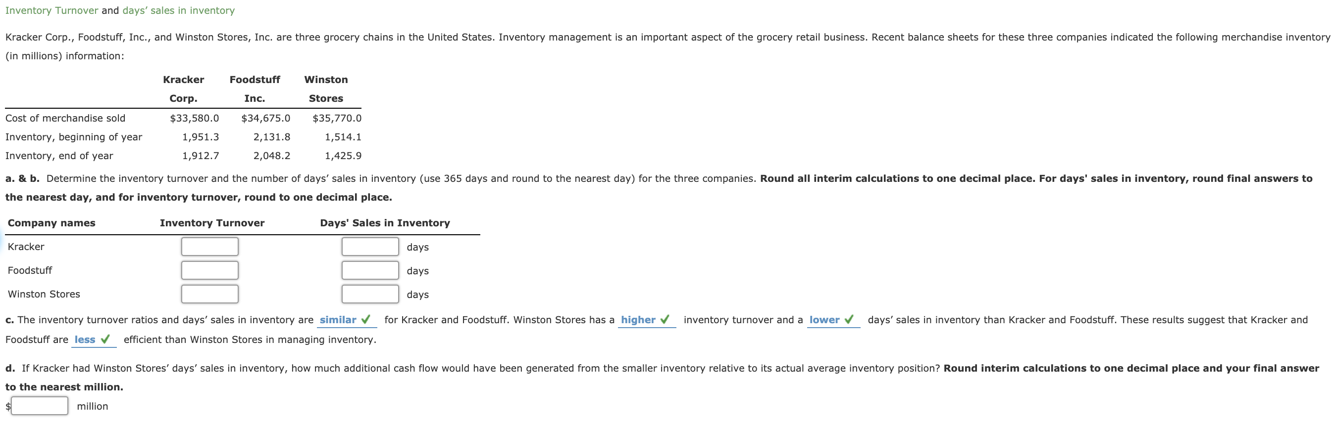 Solved Inventory Turnover And Days Sales In Inventory Kr Chegg Com