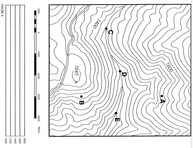 Solved Complete with the use of detail drawing for contour | Chegg.com