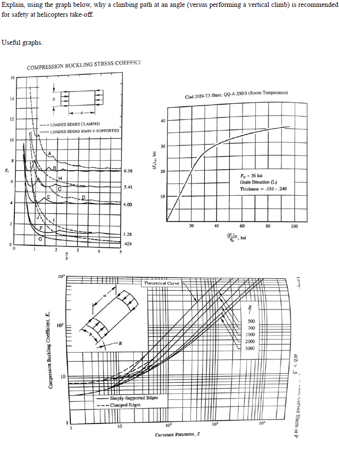 Explain, using the graph below, why a climbing path | Chegg.com