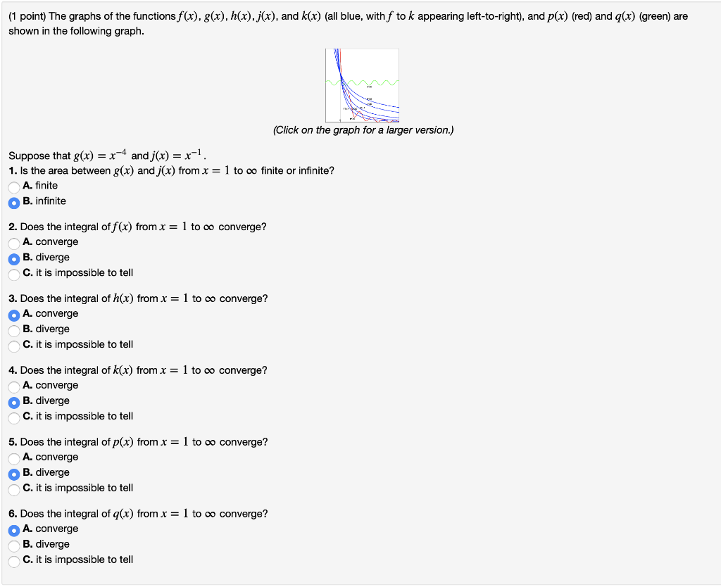 1 Point The Graphs Of The Functions F X 8 X Chegg Com