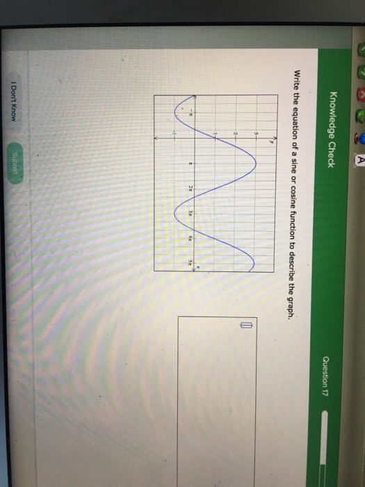 Solved Check Write the equation of a sine or cosine function | Chegg.com