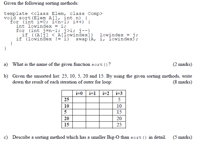 Solved Given the following sorting methods: template void | Chegg.com